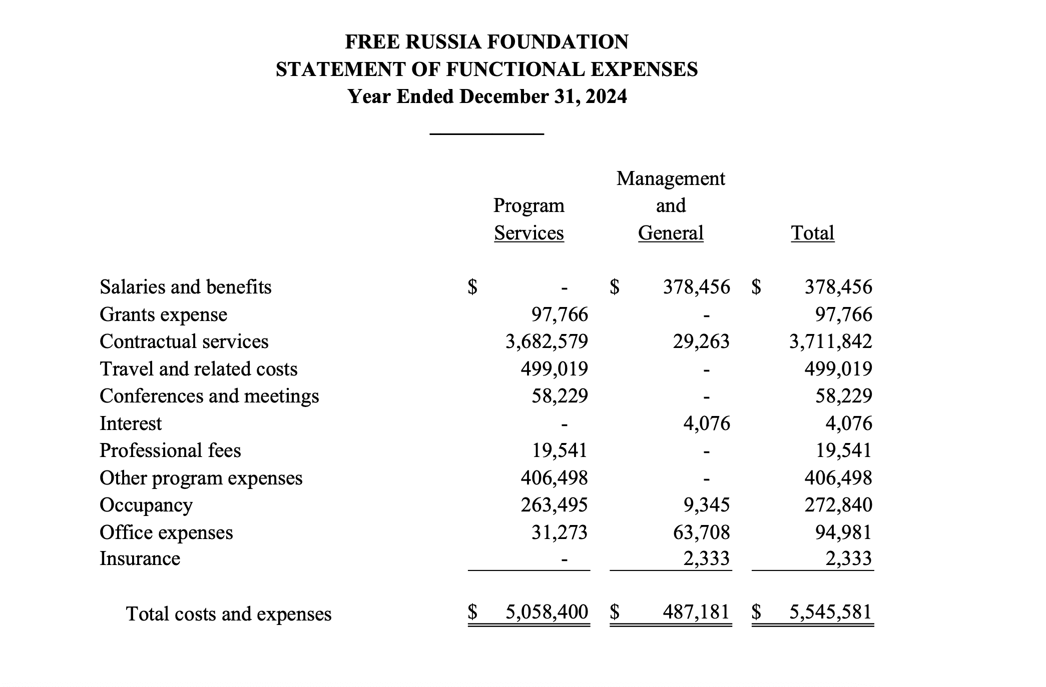 Скриншот: Port