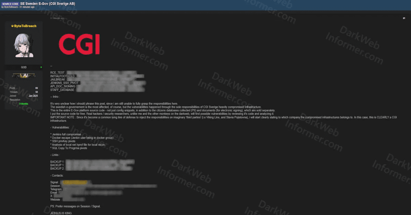 Фото: Dark Web Informer