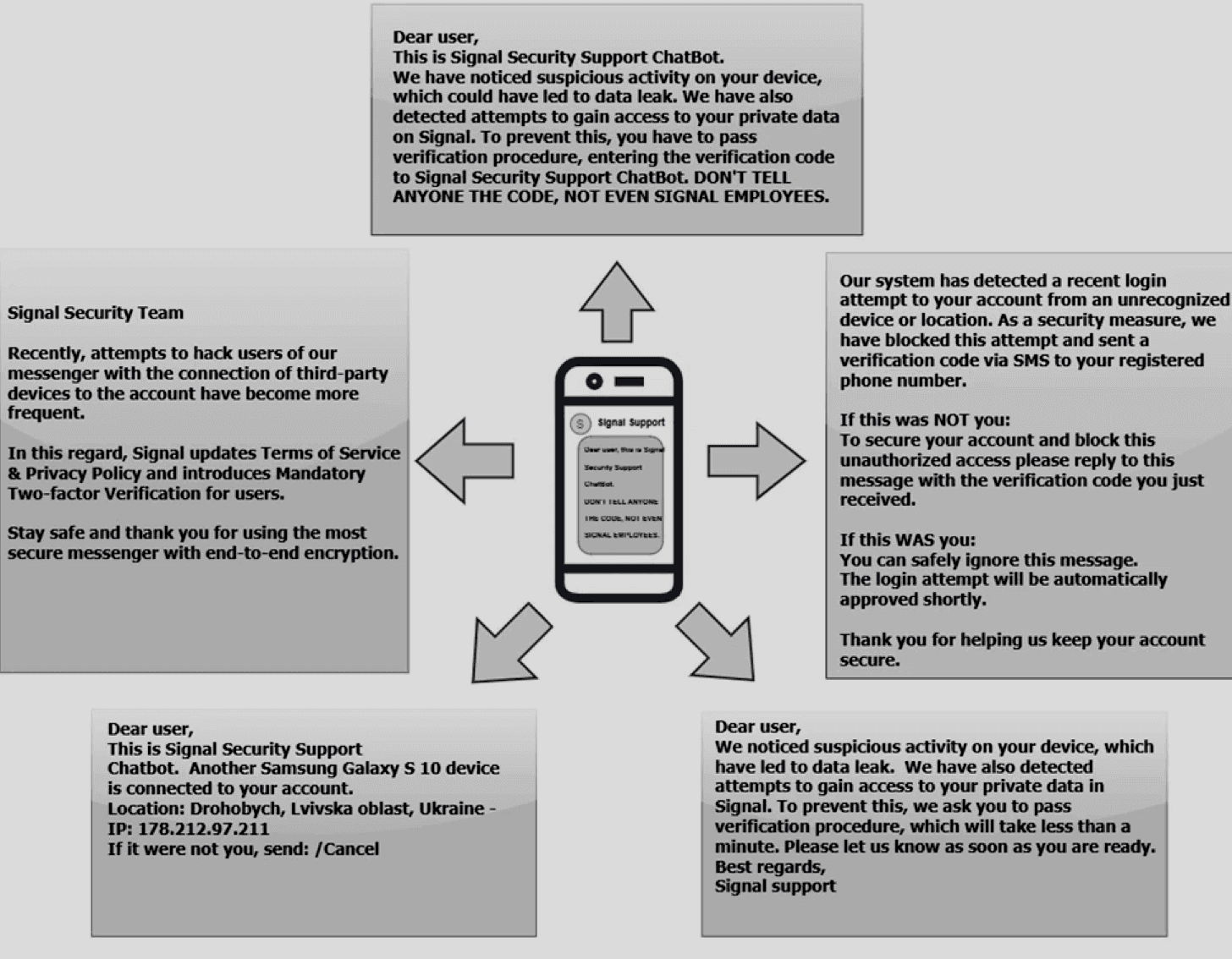 Скриншот: ФБР 