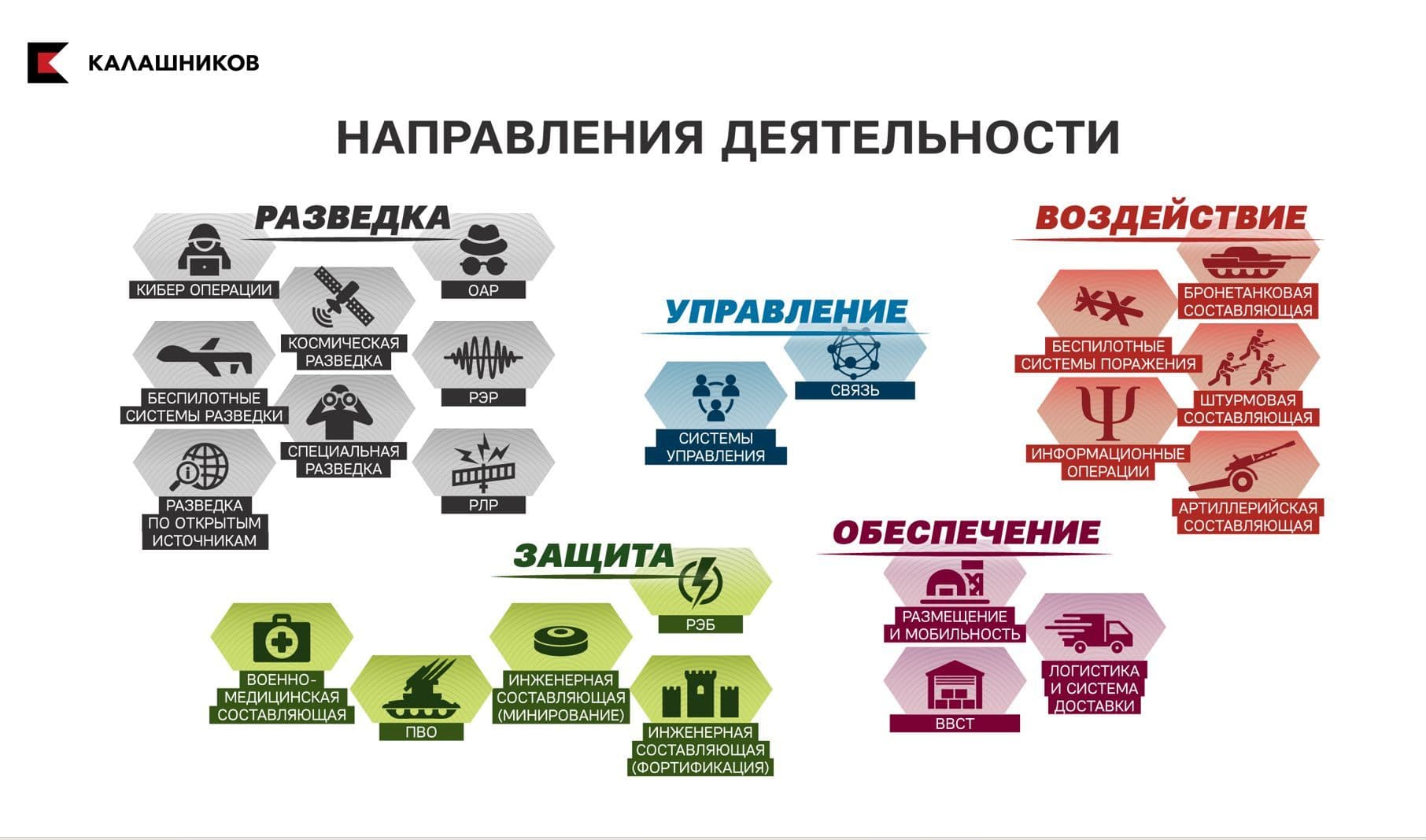 Иллюстрация: The Insider