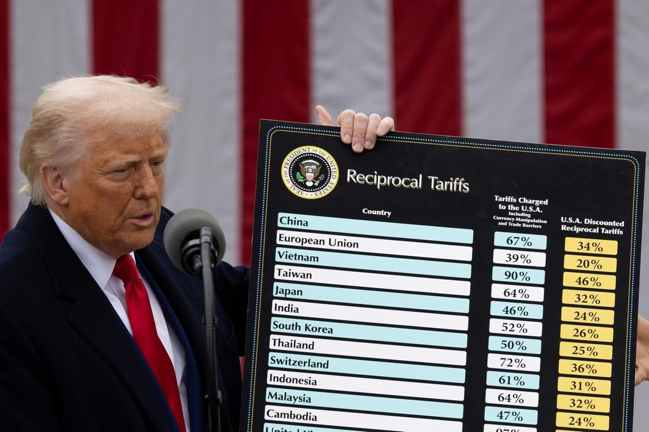 Статья Тарифы Трампа: зачем их ввели и что теперь будет