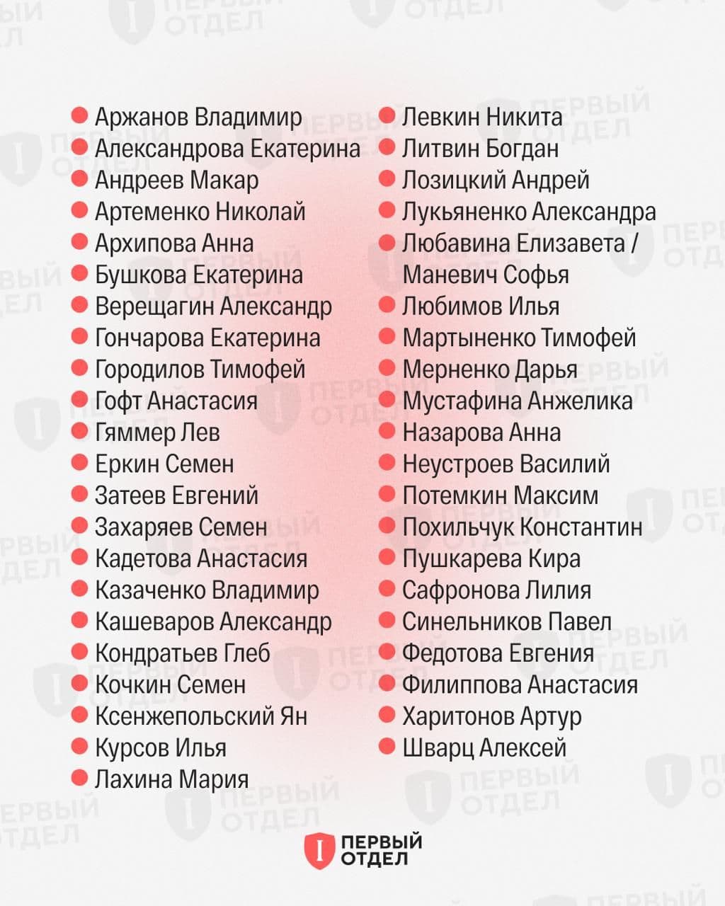 Список Валентина Хорошенина. Иллюстрация: «Первый отдел»